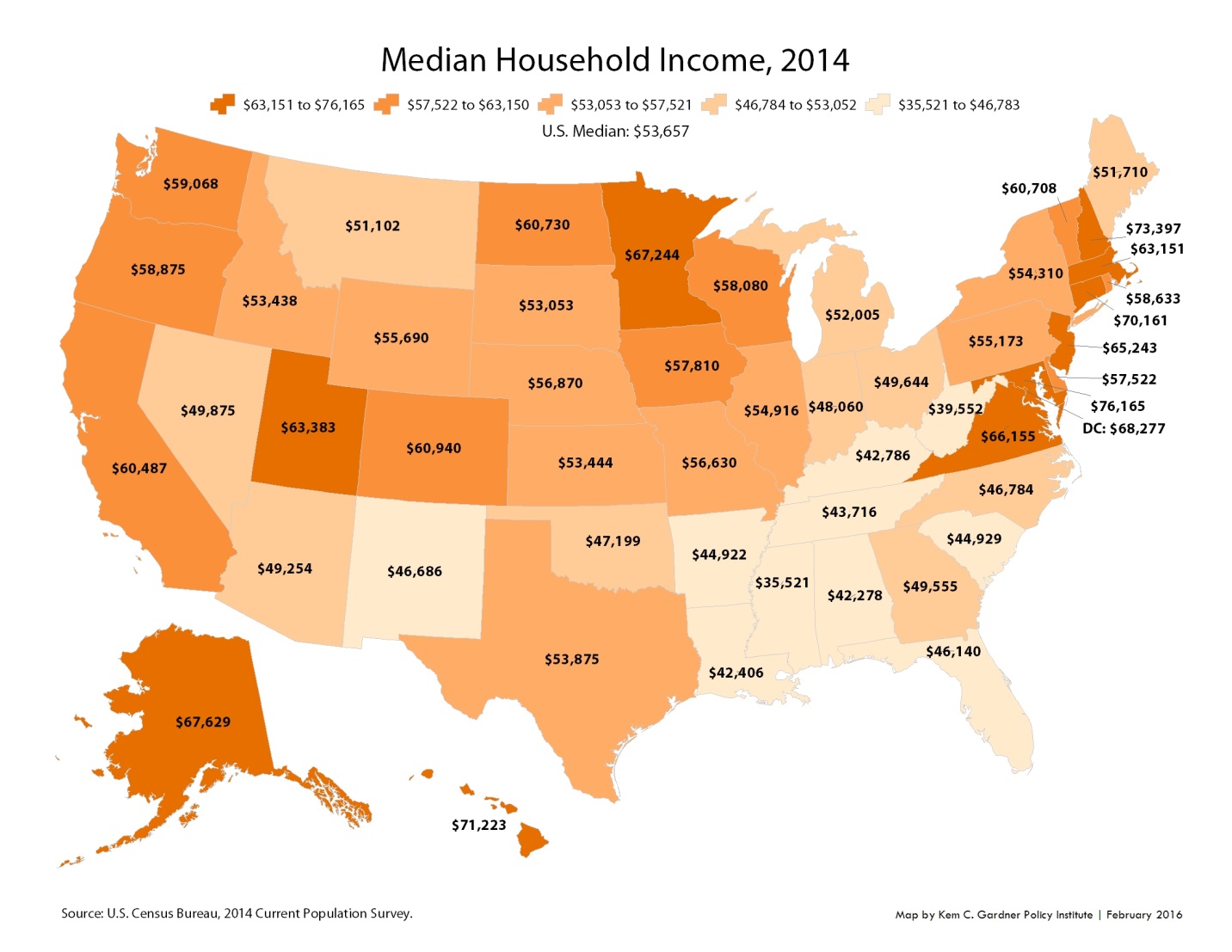 How Meaningful Are the Median Household Income Estimates
